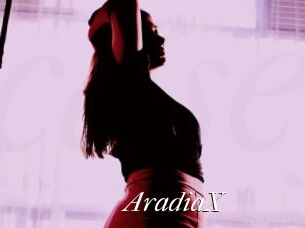 AradiaX