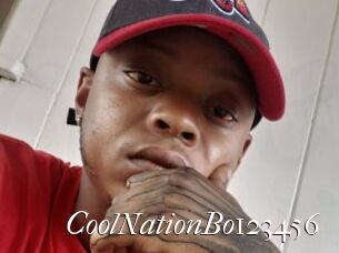 CoolNationBo123456